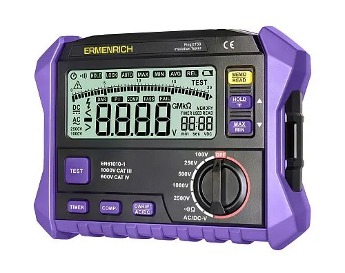 fotografia tester izolacji Ermenrich Ping ET50,  1