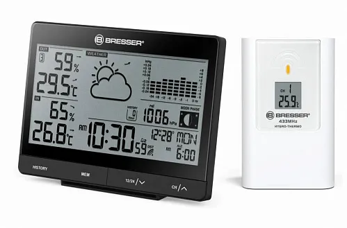 fotografia stacja meteorologiczna Bresser Tendence WSX z całodobowym wykresem ciśnienia barometrycznego,  1