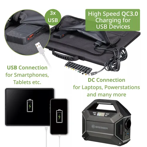 foto przenośna ładowarka słoneczna Bresser 40 W z przyłączem USB,  4