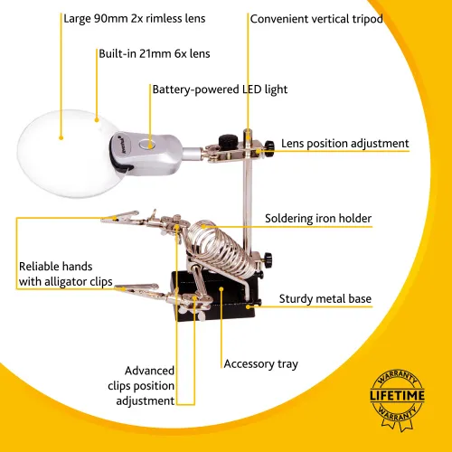 obraz lupa Levenhuk Zeno Refit ZF19,  15