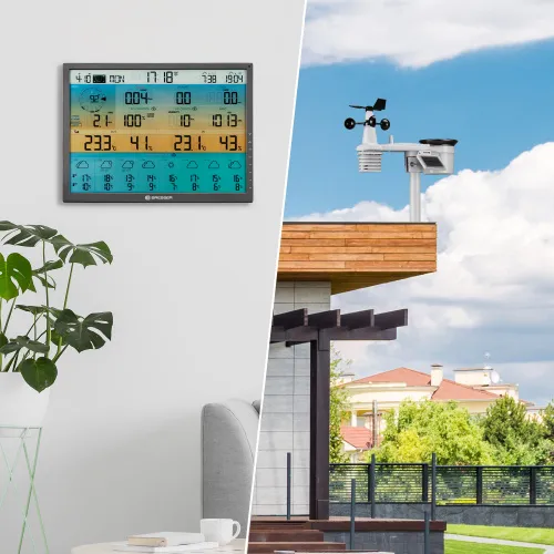 foto centrum pogodowe Bresser 4CAST Wi-Fi 7-w-1 z 8-dniową prognozą,  9