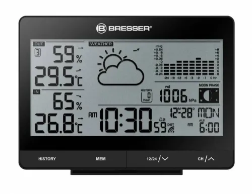 fotografia stacja meteorologiczna Bresser Tendence WSX z całodobowym wykresem ciśnienia barometrycznego,  2