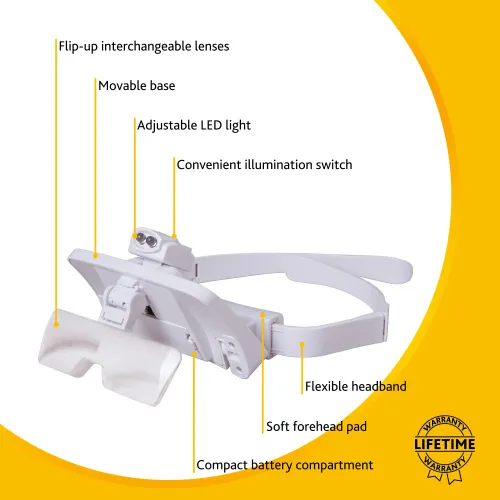 obraz okulary powiększające Levenhuk Zeno Vizor G7,  16