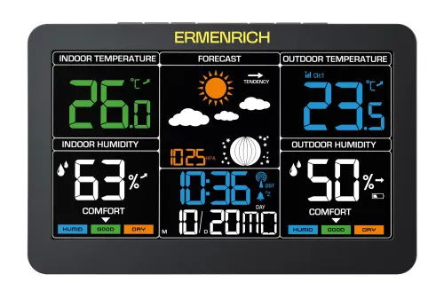 foto stacja meteorologiczna Ermenrich Report WR60 ,  6